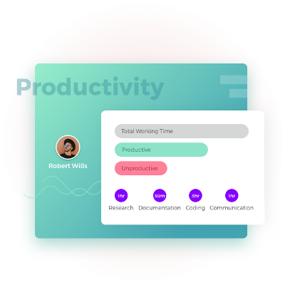 Productivity